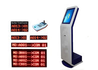 SX-QTK181床列システム切符ディスペンサー機械
