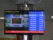 病院のためのコンピュータ化された多言語の電子待ち行列システム