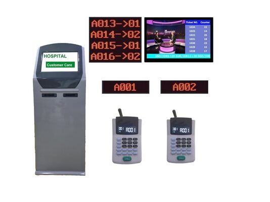 Hospital Calling Queuing System Solution for convenience and speed in healthcare